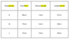 Square Collar High Stretch Summer Crop Tops Women Short Sleeve Tops Sexy Pullover Bottoming Blouses Slim T-shirt